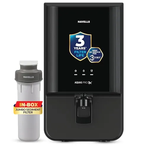 Havells Aquas Pro 3X Water Purifier 7L
