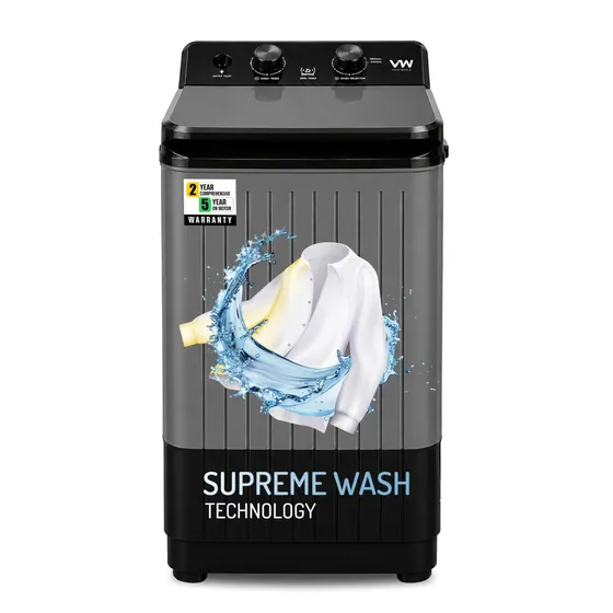 Budget Wise